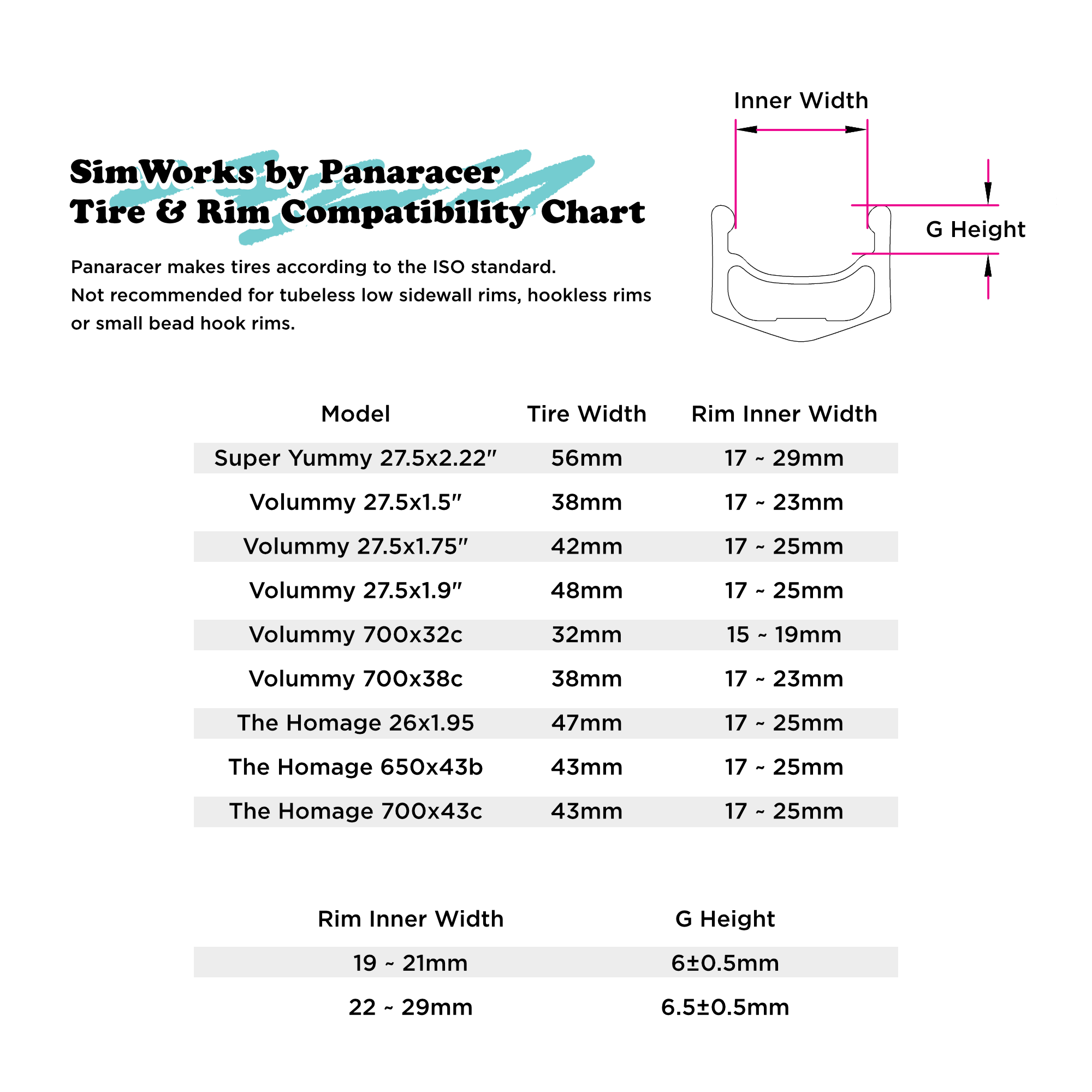 Tire Compatibility Chart