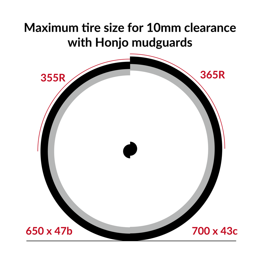 10mm clearance with Honjo mudguards